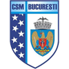 CSM Bucuresti