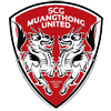 Muang Thong United