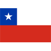 Chile (W)