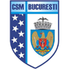 CSM Bucuresti Women