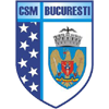 CSM Bucuresti (W)