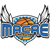 Macae Basquete