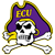 East Carolina